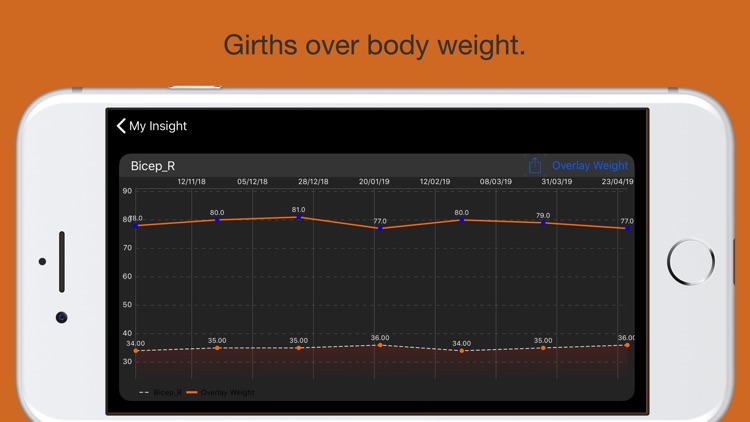 Girths & caliper screenshot-9