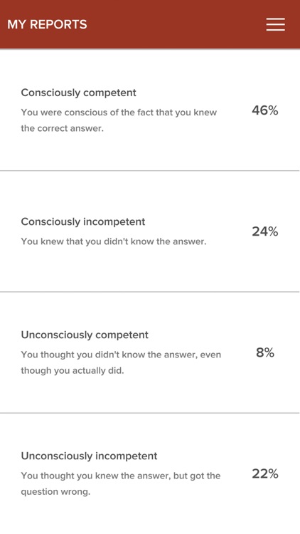 JBJS Clinical Classroom screenshot-4