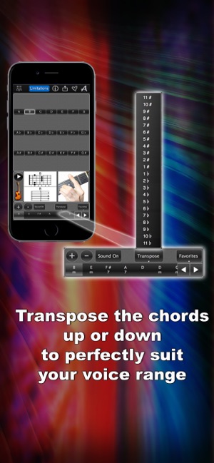 Guitar Chords Lite LR(圖3)-速報App