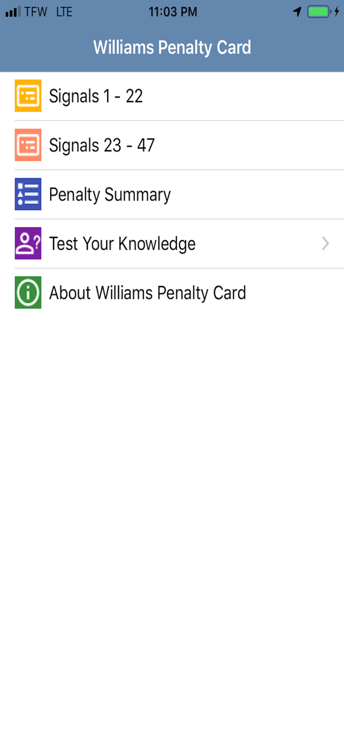 Williams Penalty Card