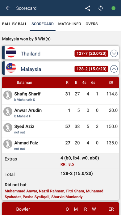Cricket Assoc. of Thailand screenshot 4