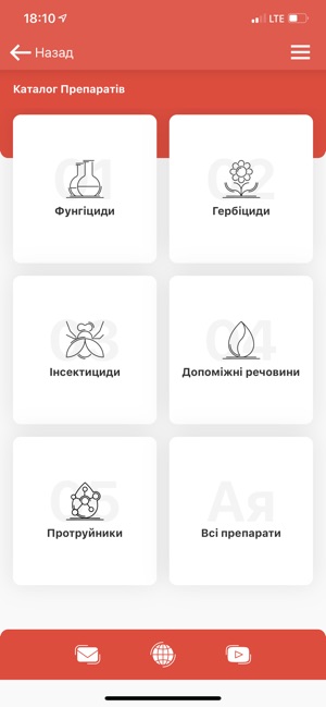 FMC Каталог ЗЗР(圖3)-速報App