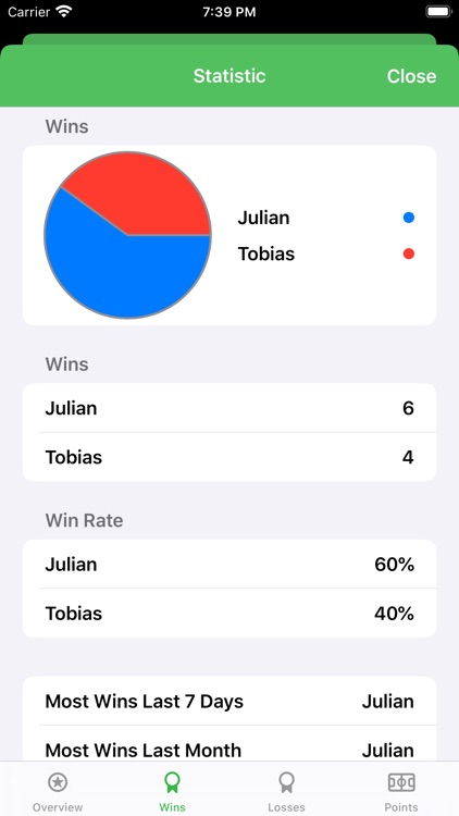 Score Tracking and Statistics screenshot-6