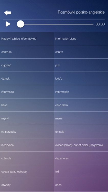 Rozmówki polsko-angielskie screenshot-4