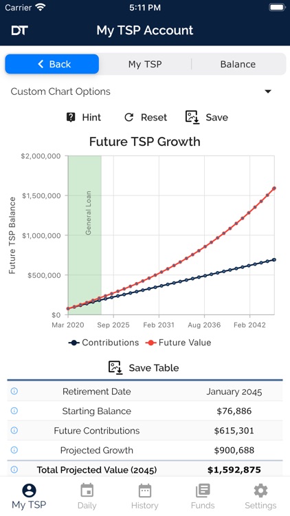Daily TSP screenshot-4