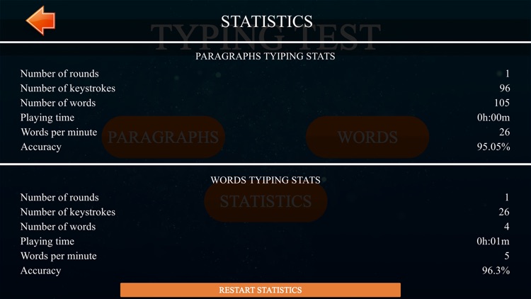 Typing Test - fast type (WPM) by Aleksa Racovic