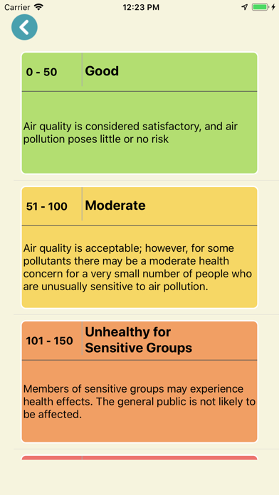 Check Air Quality Pollution screenshot 3