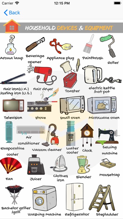 Household Devices & Equipment screenshot-3