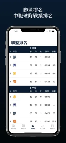 Game screenshot TAIWAN BASEBALL hack