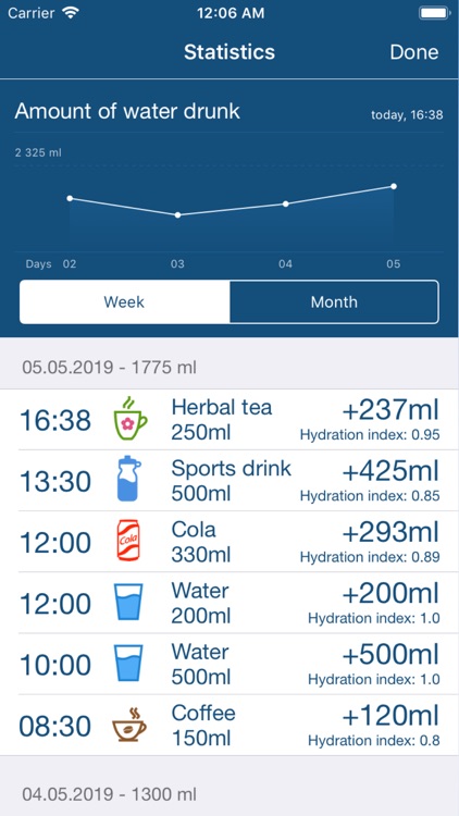 Drink Water Reminder & Counter screenshot-3
