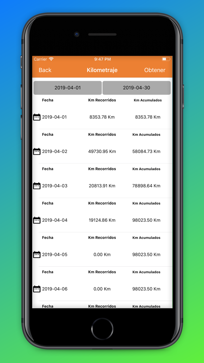 Punto Alerta Smart GPS