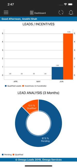 Omega Leads(圖2)-速報App