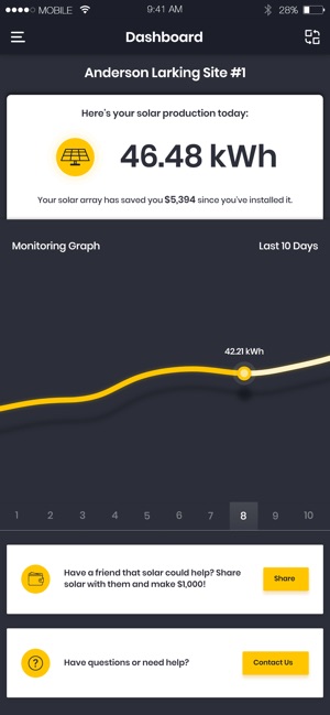 Simpleray Solar Tracker(圖2)-速報App