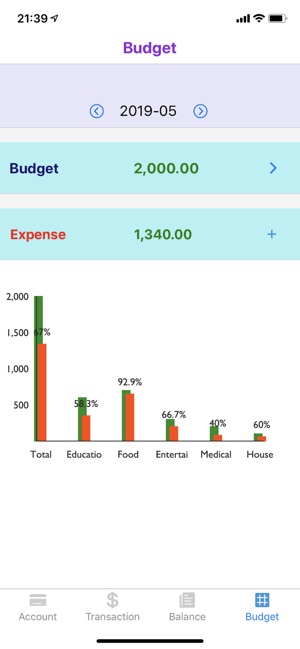 Beaver accounting & budgeting(圖6)-速報App