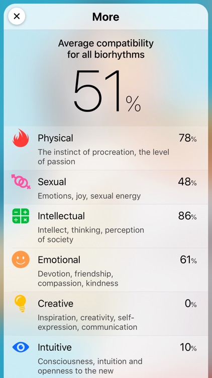Sense. screenshot-6