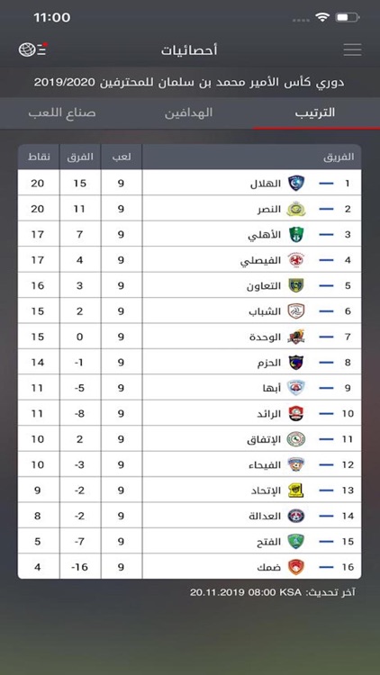 Dawri Plus - دوري بلس screenshot-4