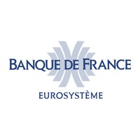 Kontakt Banque de France