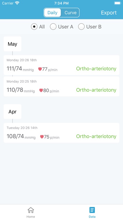 Blood Pressure Manager