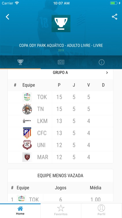 Esportes.Co screenshot-5