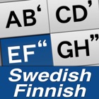 Top 33 Utilities Apps Like AEI Keyboard Note Swedish - Best Alternatives