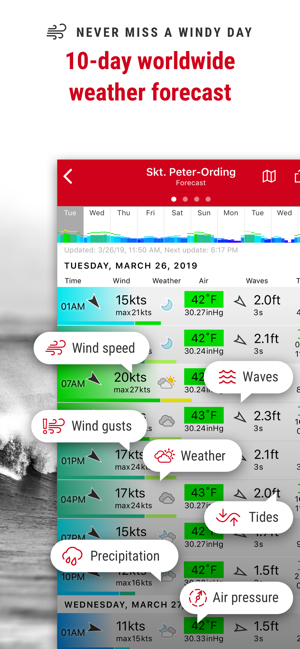 Windfinder Pro Wind & Weather(圖5)-速報App