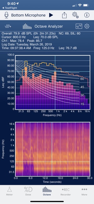 SoundMeter X(圖2)-速報App