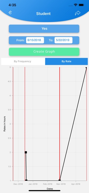 TB Tally(圖5)-速報App