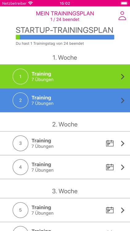 Feminin-Aktiv Trainingsplan