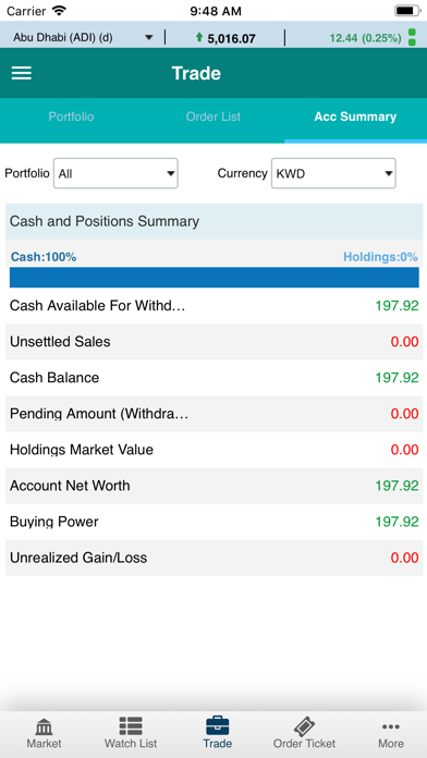 Awsat Trader (GTN) screenshot 2