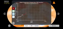 Game screenshot A Climate Change Simulation hack