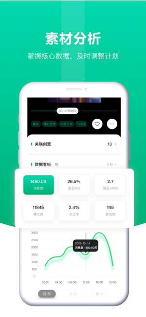 HIO - 一个会赚钱的广告系统(圖2)-速報App