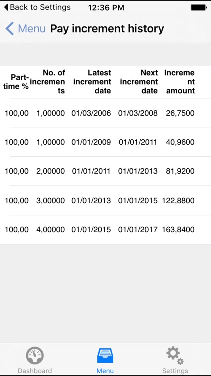 MyPayRoll