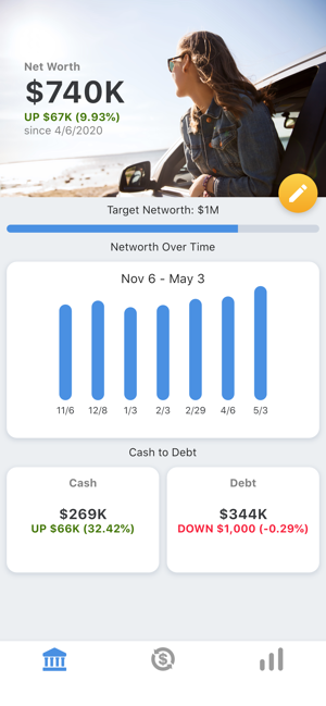 My Net Worth Tracker(圖1)-速報App