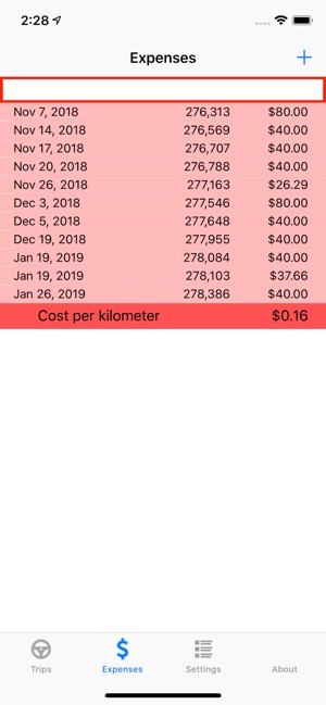 Auto Trip Cost Estimator(圖3)-速報App