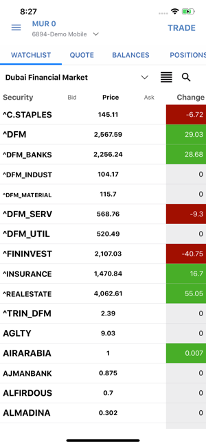 Capital Markets Brokers(圖1)-速報App