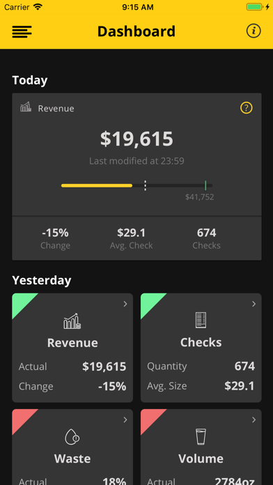 Beverage Analytics screenshot 3