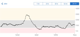 Dexcom Follow app screenshot