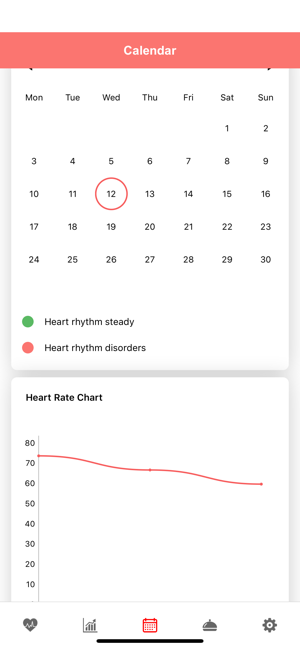 Heartbeat - Heart Rate Monitor(圖2)-速報App