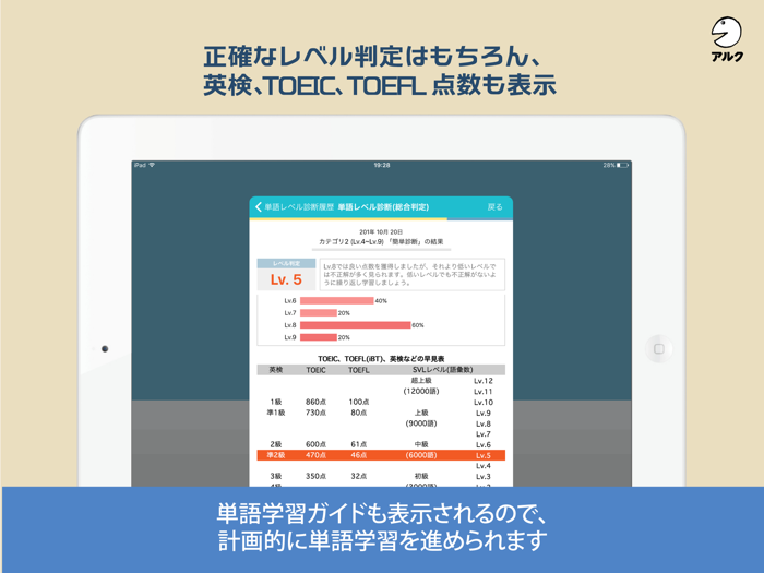 キクタン【All-in-One版】アルク