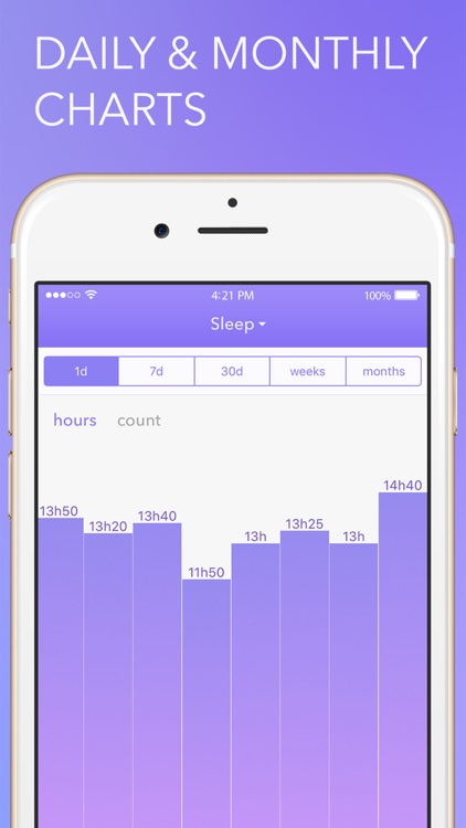 Awesome Baby Tracker