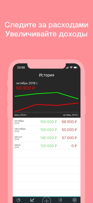 Budgetty - Incomes & Expenses(圖3)-速報App