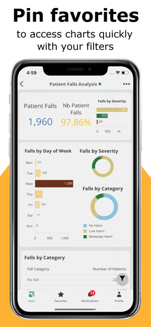 UponBI for Qlik Sense(圖5)-速報App