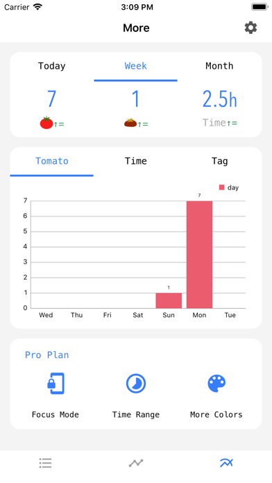 Spend - Pomodoro Time Recorder screenshot 3