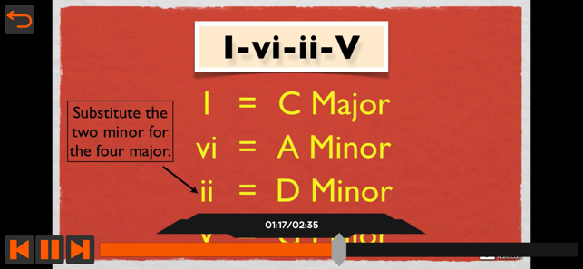 Harmony Course in Music Theory(圖3)-速報App