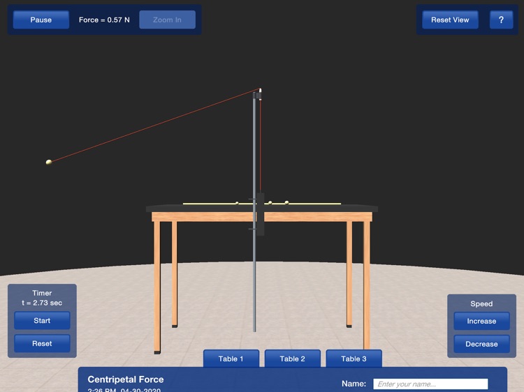 PP+ Centripetal Force