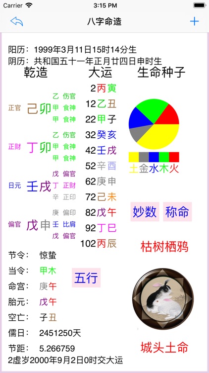 熠燚八字