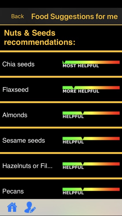 Obesity / Excess Weight screenshot-7