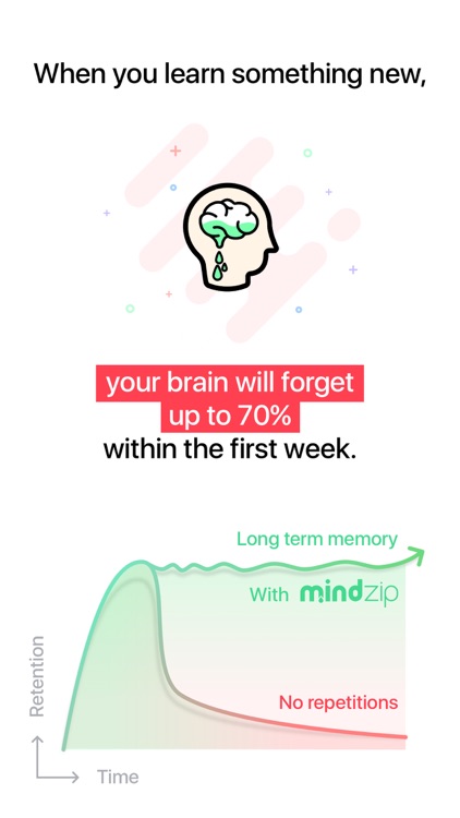 MindZip Repetition Study Coach