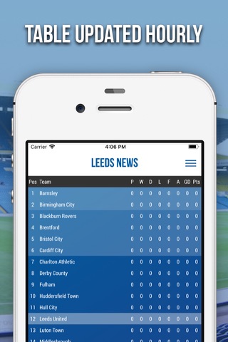 Leeds News - Fan App - náhled