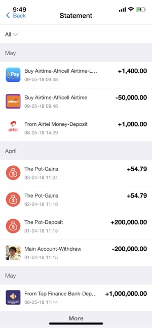 Africa Pay(圖5)-速報App